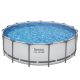 Basen stelażowy Steel Pro MAX 457x122 15FT BESTWAY 5w1 + Akcesoria
