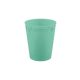 Zöld Pastel Mint micro prémium műanyag pohár 250 ml
