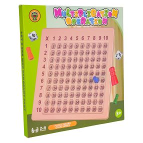 Tablica Edukacyjna do Nauki Mnożenia
